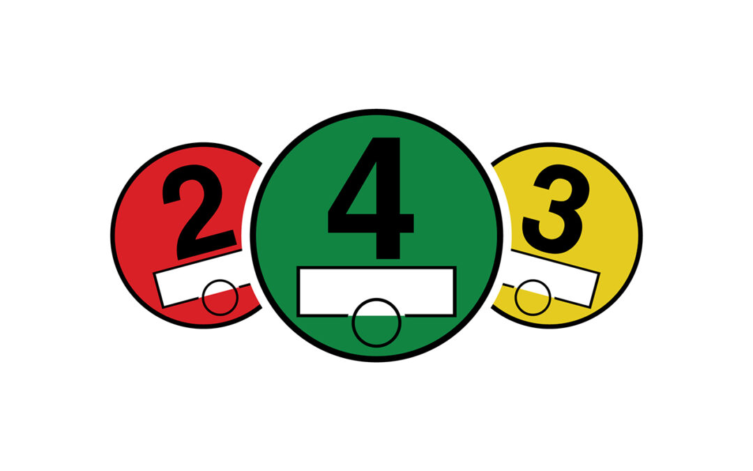 Milieusticker Duitsland