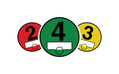 Milieusticker Duitsland