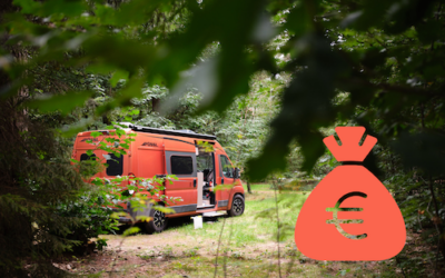 Camper financieren