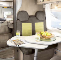 Stoffering Limette Stoffering Limette in de D-Line modellen